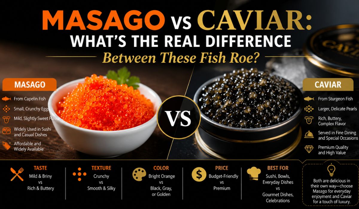 masago vs caviar